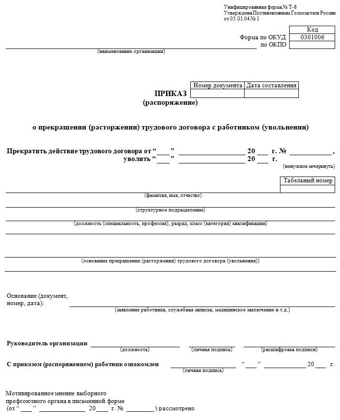 Образец приказа об увольнении по инициативе работодателя