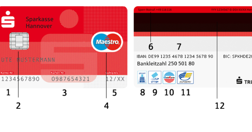 Банковская карта германия