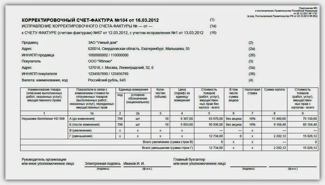 Корректировочный счет фактура в каких случаях выставляется образец