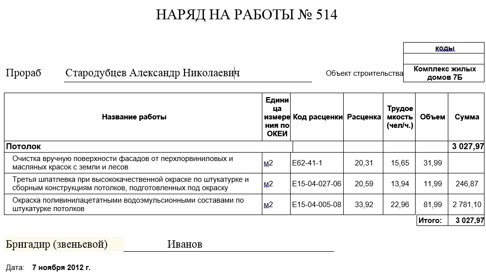 Наряд на работу образец