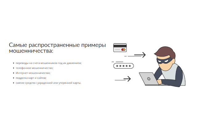 Виды мошенничества в интернете проект