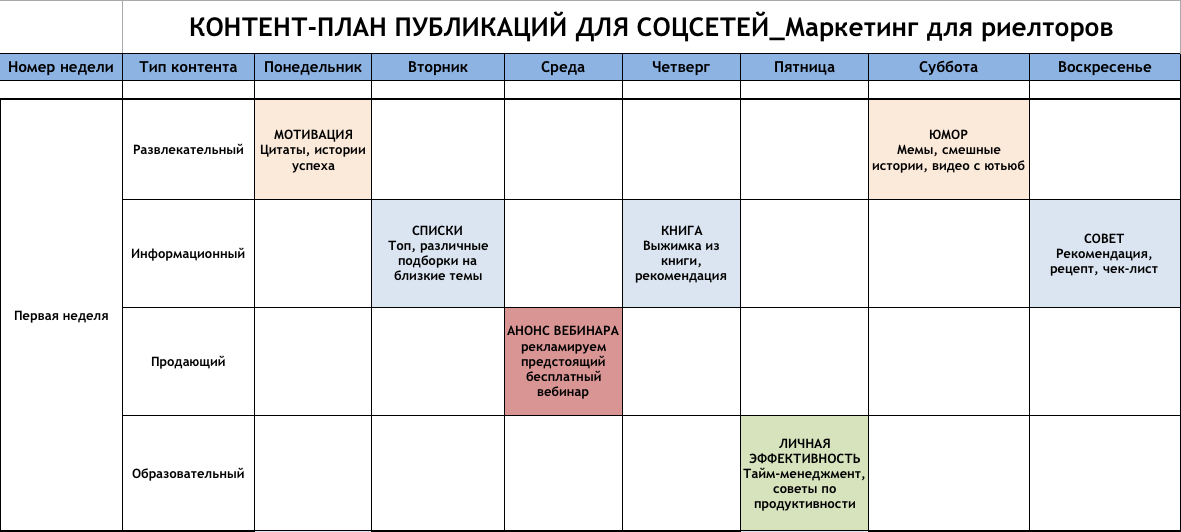 Приложения для контент плана. Пример таблицы контент плана. Контент план. Составление контент плана. Контент-план публикаций в социальных сетях.