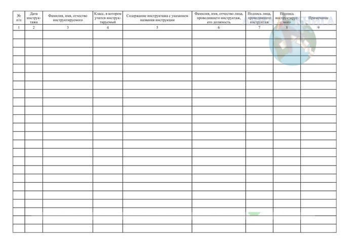 Журнал инструктажей в школе для учащихся. Журнал по технике безопасности на уроках физической культуры образец. Журнал по технике безопасности по физической культуре в школе. Таблица для инструктажа по технике безопасности в школе для учащихся. Журнал инструктажа по правилам безопасного поведения.