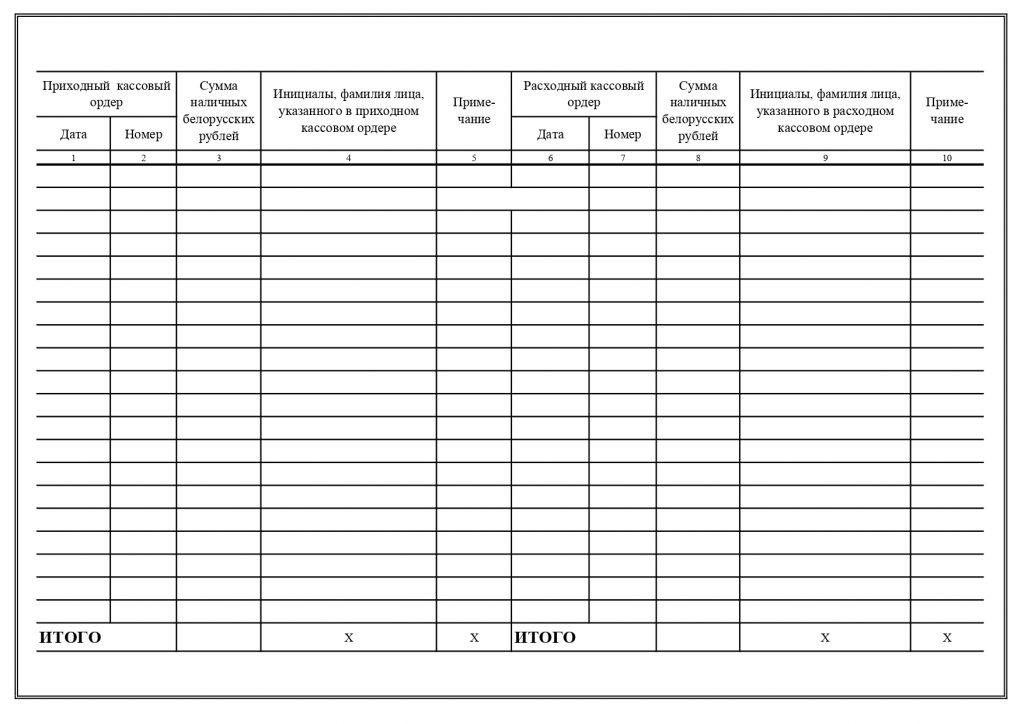Ко 3 журнал регистрации приходных и расходных кассовых документов образец