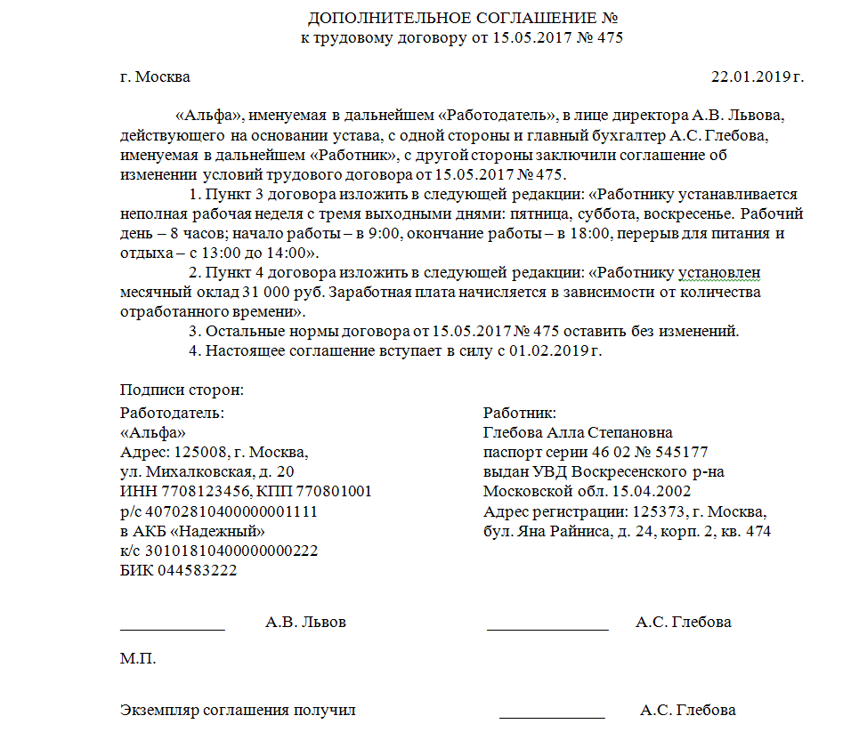 Образец соглашения о создании совместного предприятия