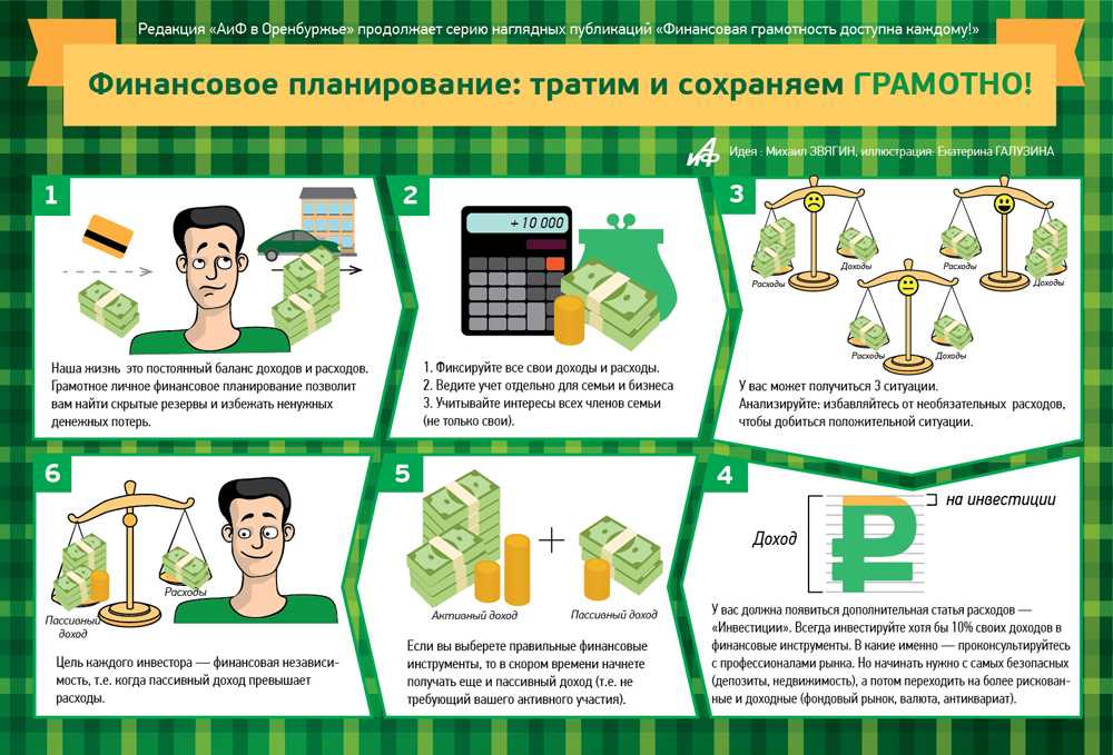 План как заработать денег