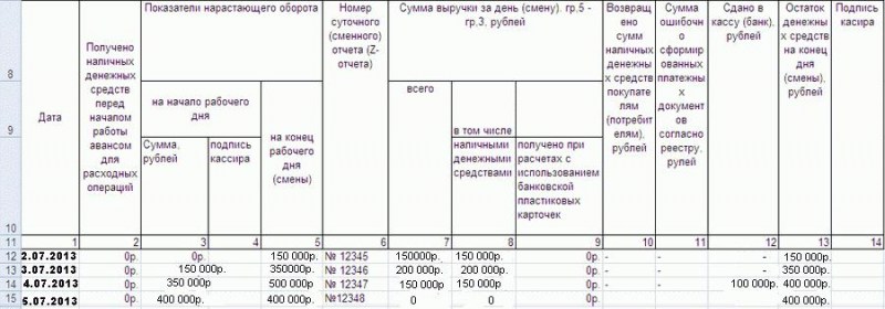 Как заполнить книгу кассира операциониста образец заполнения