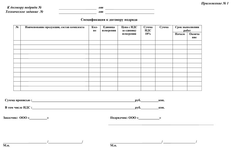 Приложение к договору образец поставки товара образец