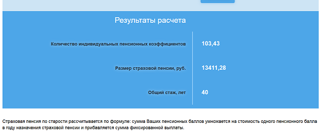 Самозанятые пенсионеры лишатся