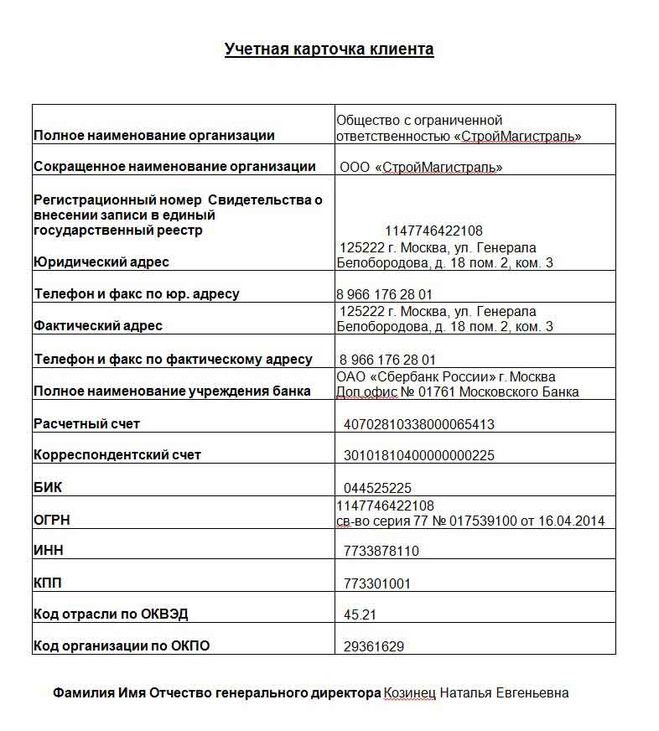 Карта компании с реквизитами