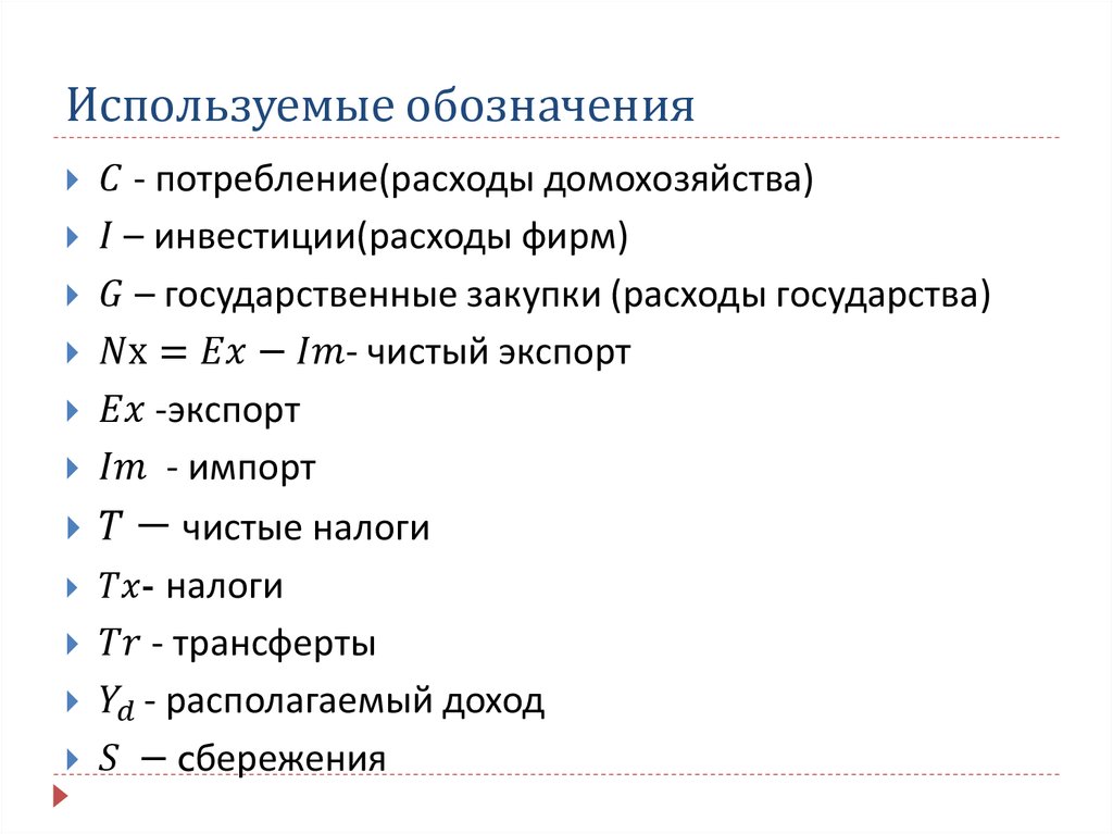 Список 7 букв. Обозначения в макроэкономике. Условные обозначения в макроэкономике. Макроэкономические обозначения букв. Буквенные обозначения в макроэкономике.