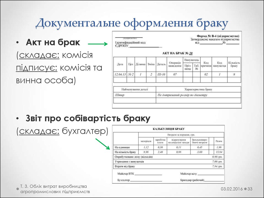 Акт о браке товара образец