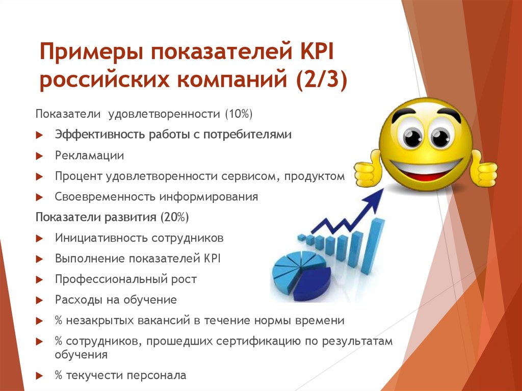 Kpi uz. KPI показатели. KPI показатели эффективности. KPI ключевые показатели. Ключевые показатели результативности KPI.
