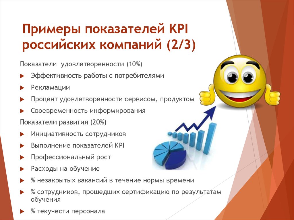 Какие показатели эффективности. KPI ключевые показатели эффективности. Система ключевых показателей эффективности KPI. KPI примеры показателей. Ключевые показатели результативности KPI.