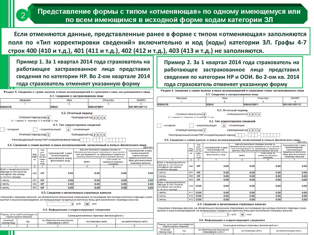 Образец заявления о корректировке сведений индивидуального персонифицированного учета