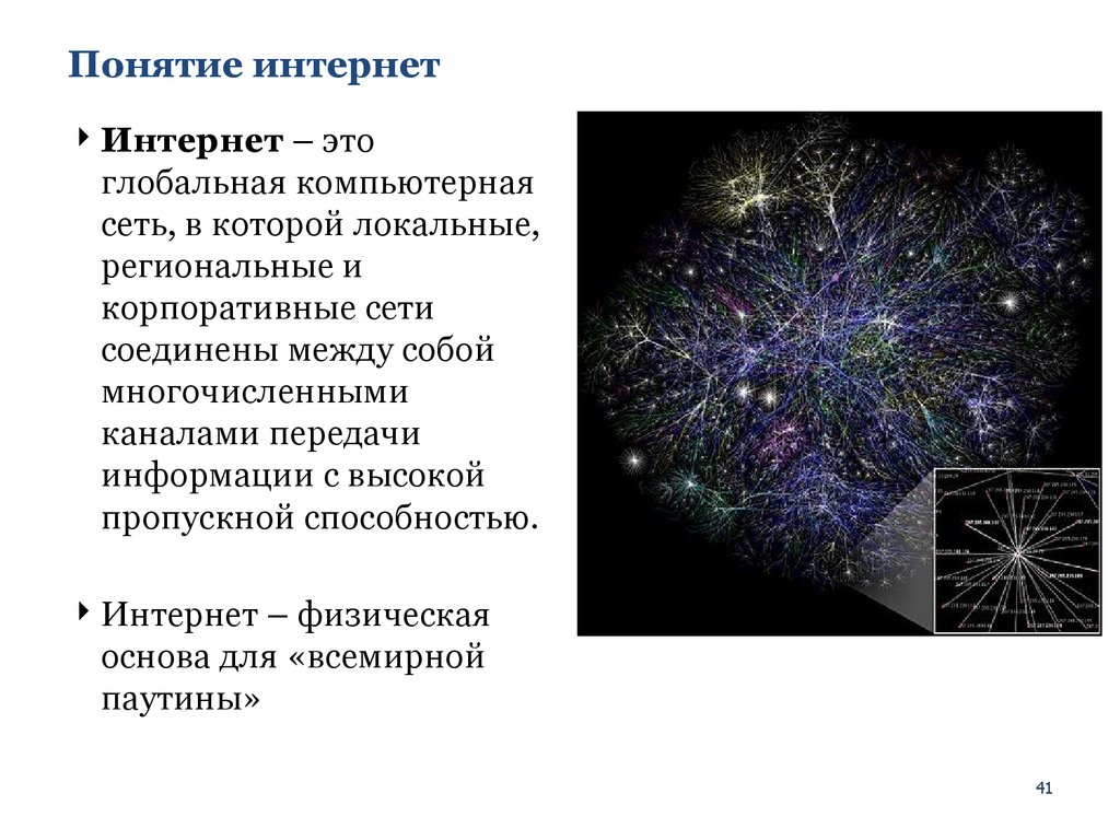 Сеть и интернет презентация