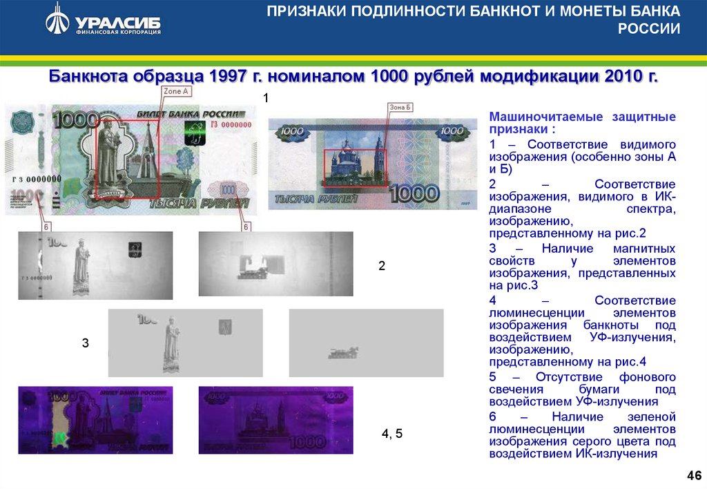 Купюра старого образца 1000 рублей 1997 признаки подлинности