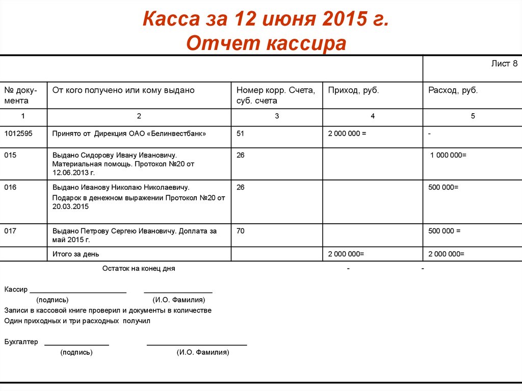 Км 6 отчет кассира операциониста образец заполнения