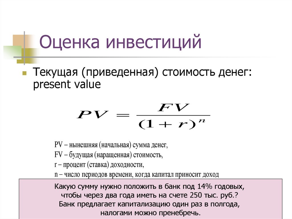 Рассчитать Будущую Стоимость Инвестиций