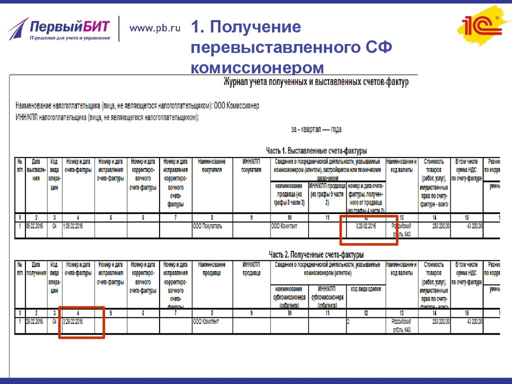 Журнал учета счетов фактур образец