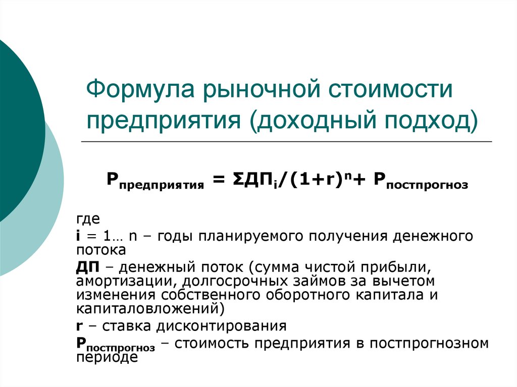 Формула стоимости. Формула для определения рыночной стоимости предприятия. Рыночная стоимость предприятия. Рыночная стоимость предприятия формула. Стоимость предприятия формула.