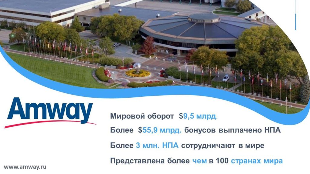 Amway beach club. Amway. Компания Амвей. Презентация amway. Картинки компании amway.