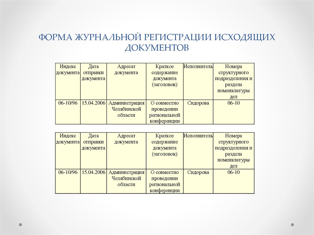 Журнальная форма регистрации документов образец