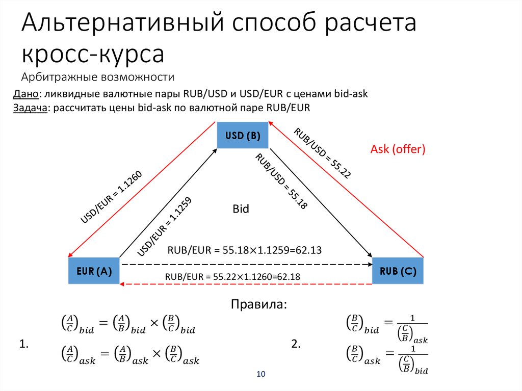 Альтернативный метод. Как посчитать кросс курс. Алгоритм расчета кросс-курса. Формула расчета кросс курса валют. Кросс курс формула расчета.