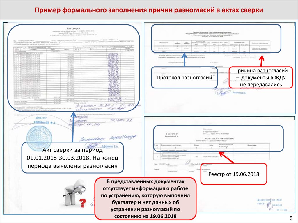 Как подписать акт сверки с разногласиями образец