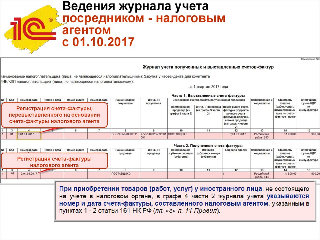 Выставление счетов фактур. Счет фактура налогового агента. Графы счет-фактуры. Счет-фактура налогового агента образец. Образец счета-фактуры перевыставленного агентом.