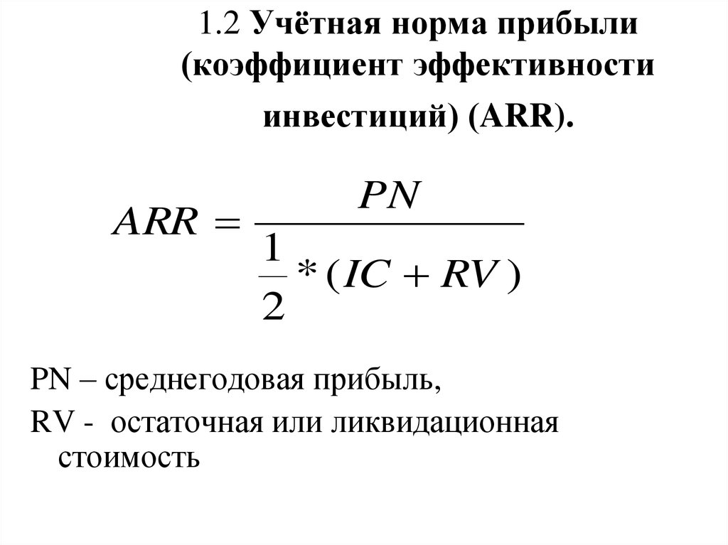 Среднегодовая рентабельность проекта