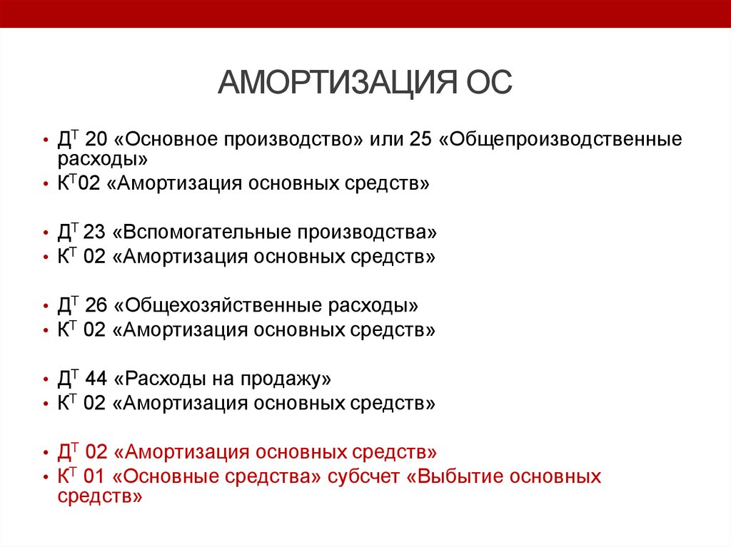 Амортизация основных. Амортизация основных средств. Начисление амортизации ОС. Износ и амортизация основных средств. Начисление амортизации объекта основных средств.