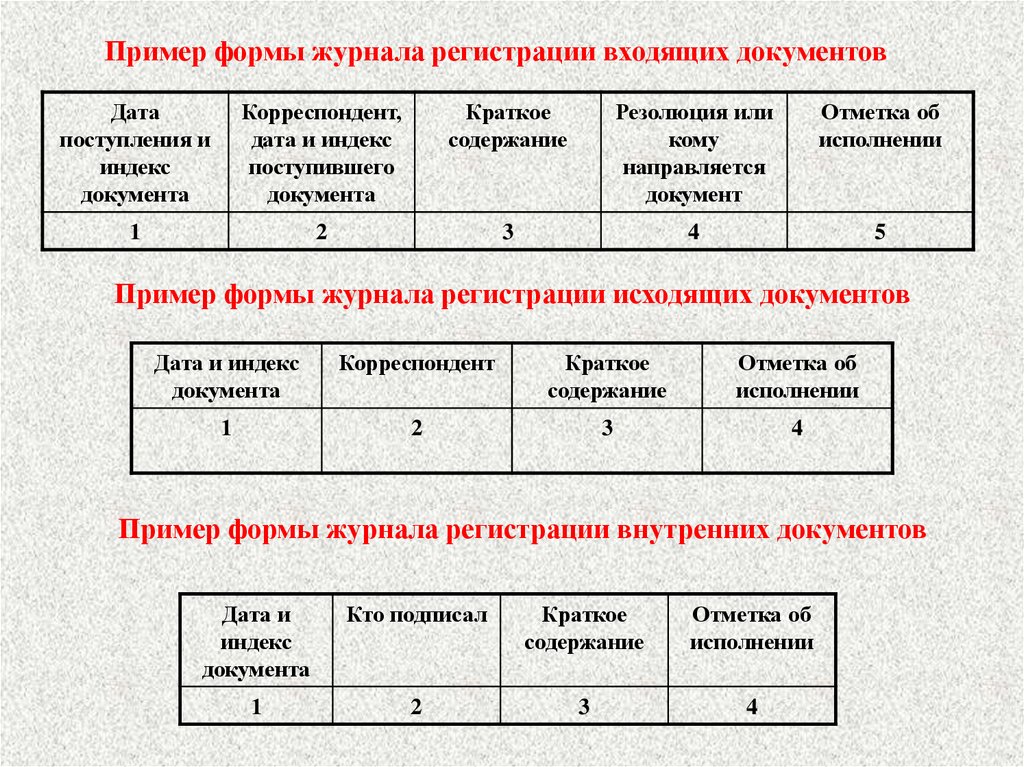 Журнал входящих писем образец