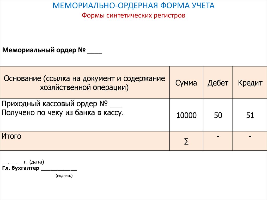 Образец мемориального ордера