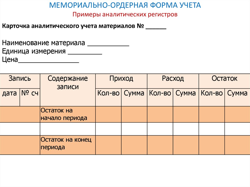 Образец мемориального ордера