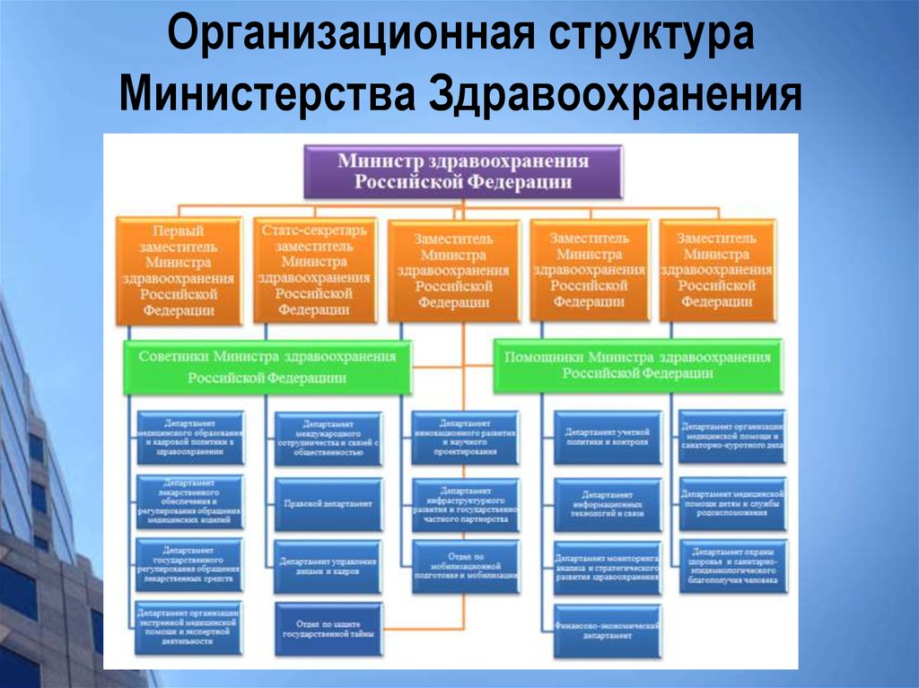 План мониторинга правоприменения на 2021 год