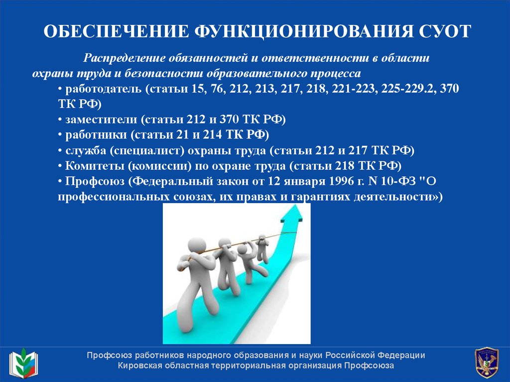 Система управления охраной труда образец для управления