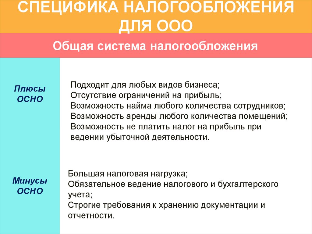 Налоговая ооо. Общая система налогообложения плюсы и минусы. Основная система налогообложения плюсы и минусы. Общая система налогообложения (осно). Плюсы и минусы осно.