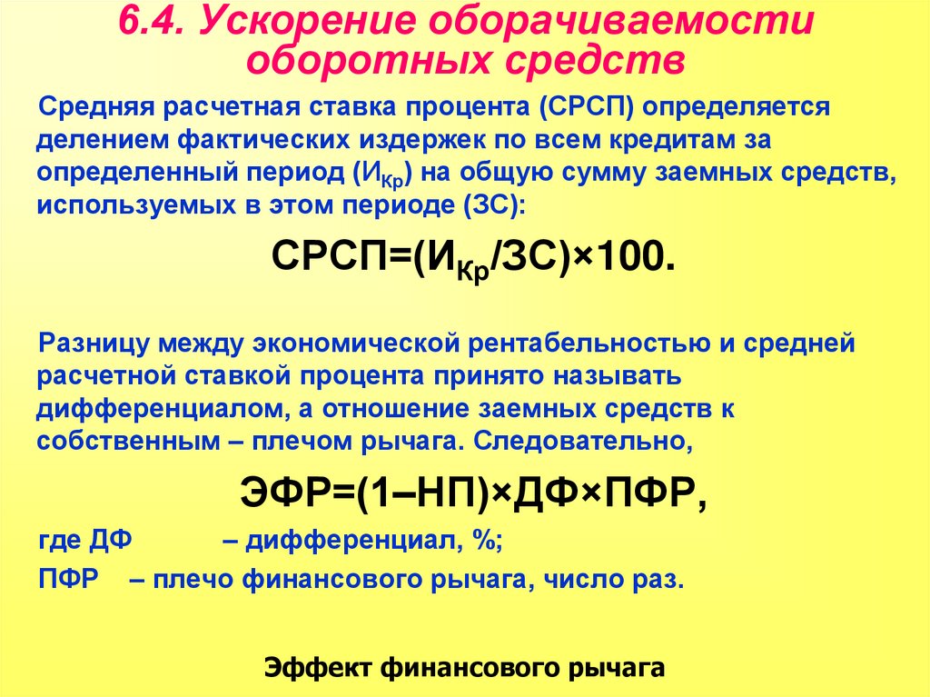 Годовой Процент Погашения Стоимости Оборотных Средств