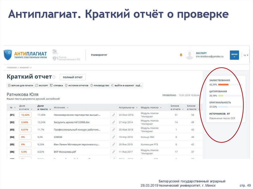 Плагиат анти. Отчет системы антиплагиат. Антиплагиат готовый отчет 2022. Антиплагиат ру. Отчет на антиплагиат образец.