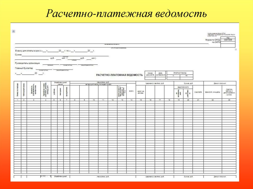 Расчетная платежная ведомость по зарплате образец