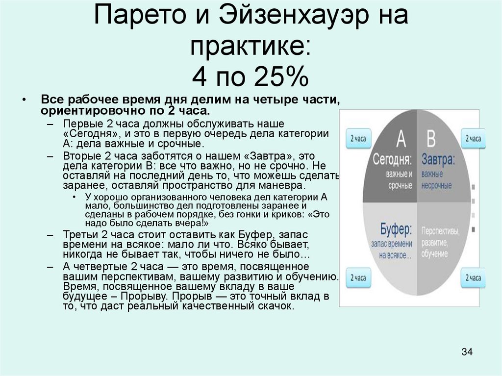 Принцип парето презентация