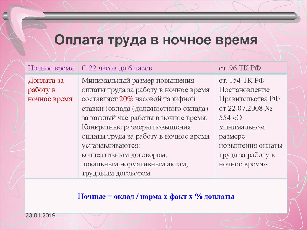 Оплата труда по трудовому. Как оплачивается работа в ночное время. Как оплачивается работа в ночное время по трудовому кодексу. Оплата за работу в ночное время. Оплата ночных часов работы.