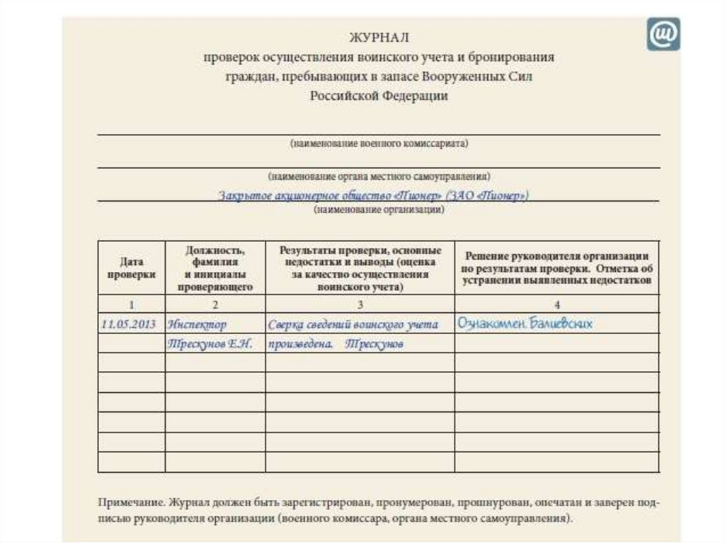 Журнал учета воинского учета и бронирования. Журнал сверок воинского учета. Пример заполнения журнала проверок осуществления воинского учета. Заполнение журнала проверок воинского учета. Журнал проверки воинского учета в организации.