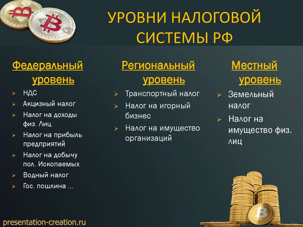 Налоги и налоговая система презентация