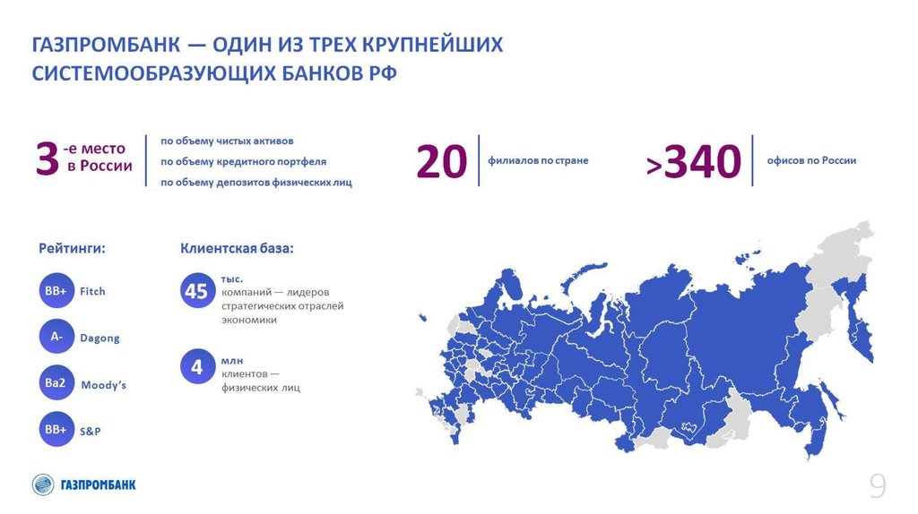 Банк россии филиалы в россии карта