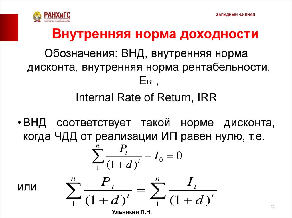 Irr проекта онлайн калькулятор