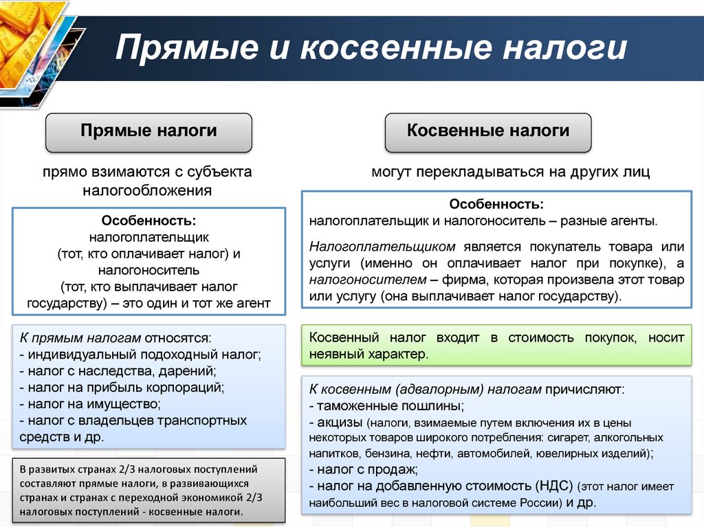 Налогоплательщик участник регионального инвестиционного проекта может получить льготу по