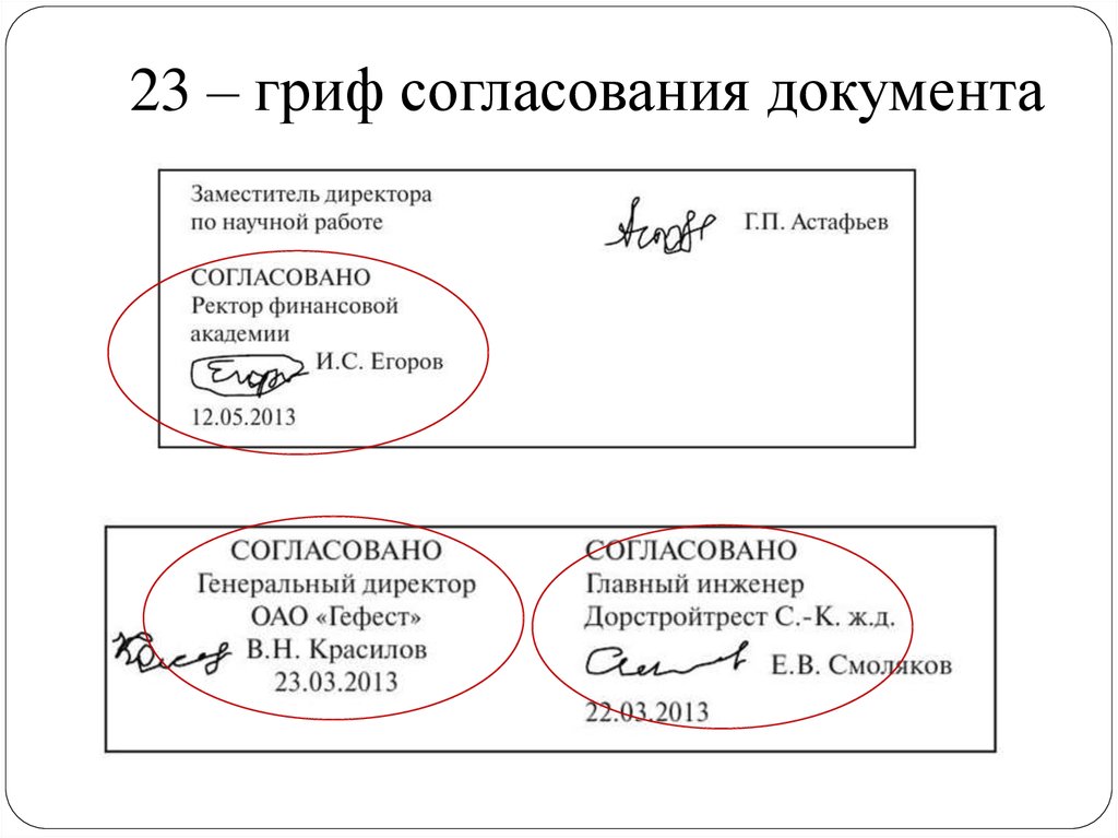 Подпись утверждаю образец