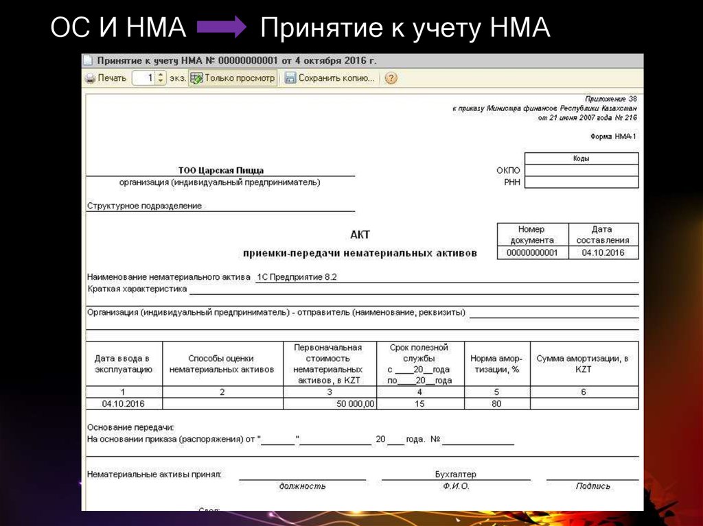 Акт списания нематериальных активов образец